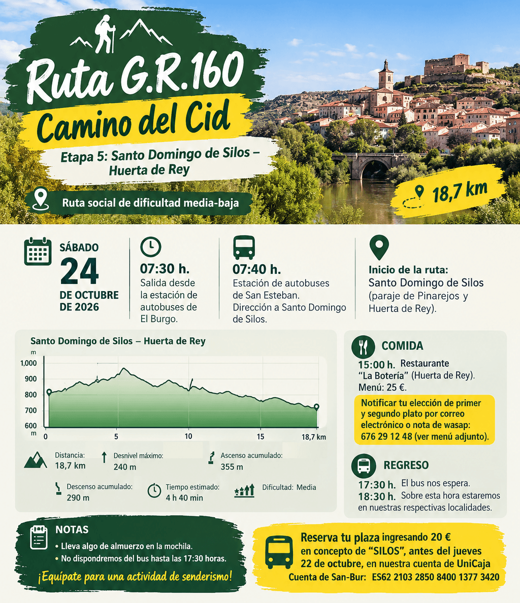 Camino del Cid