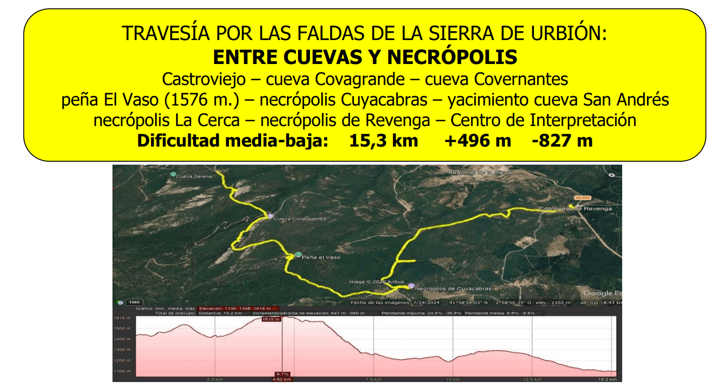 sierra de urbion