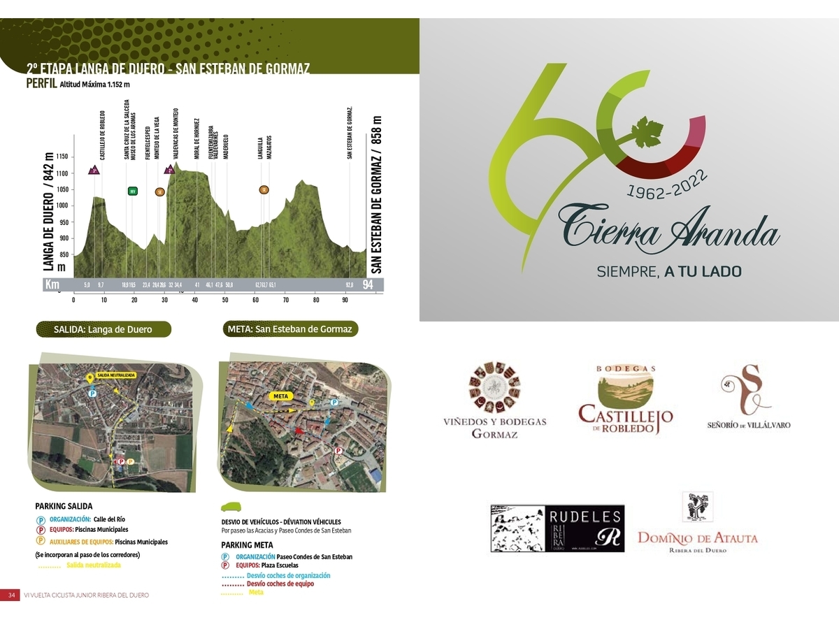 Vuelta Ciclista: rutómetro y corte de calles - Imagen 5