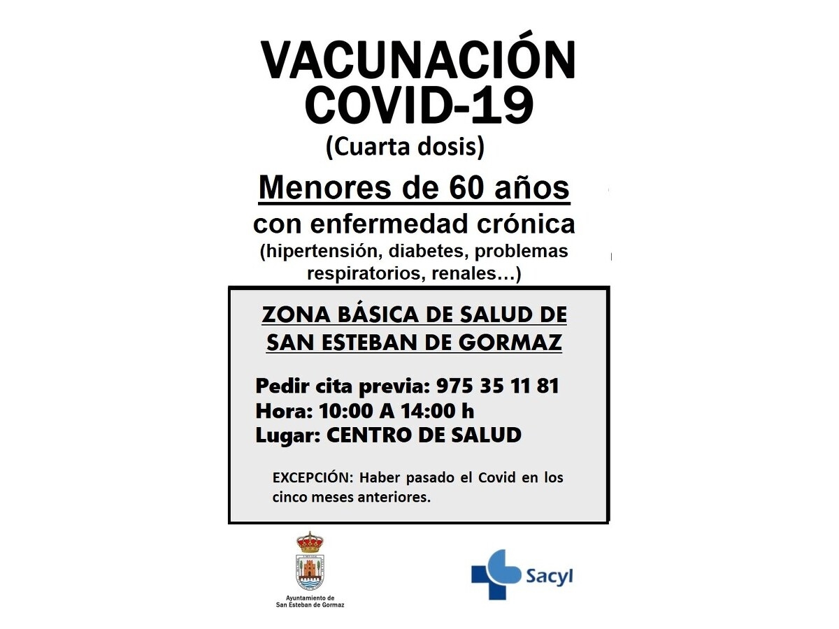 Vacunación COVID19: Cuarta dosis
