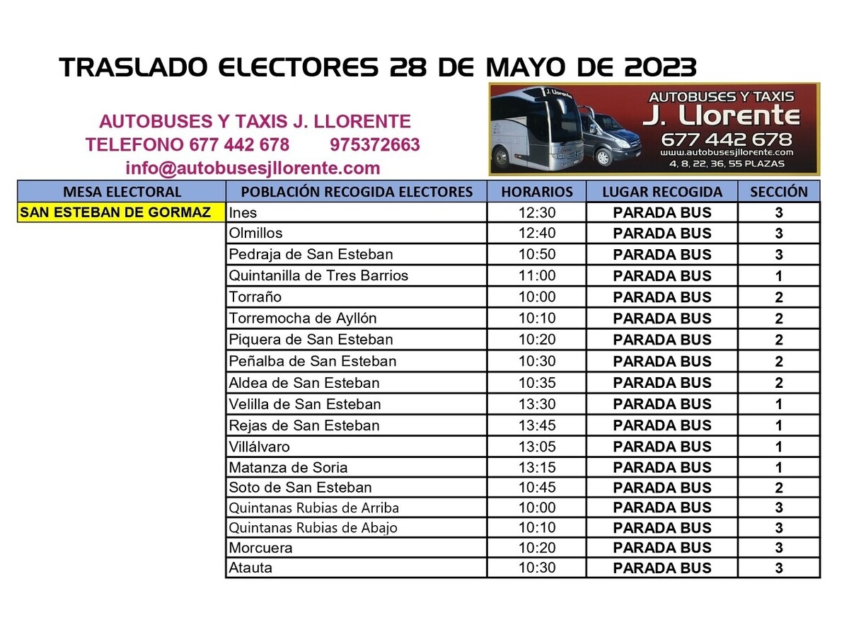 Traslado de electores: elecciones 28 de mayo