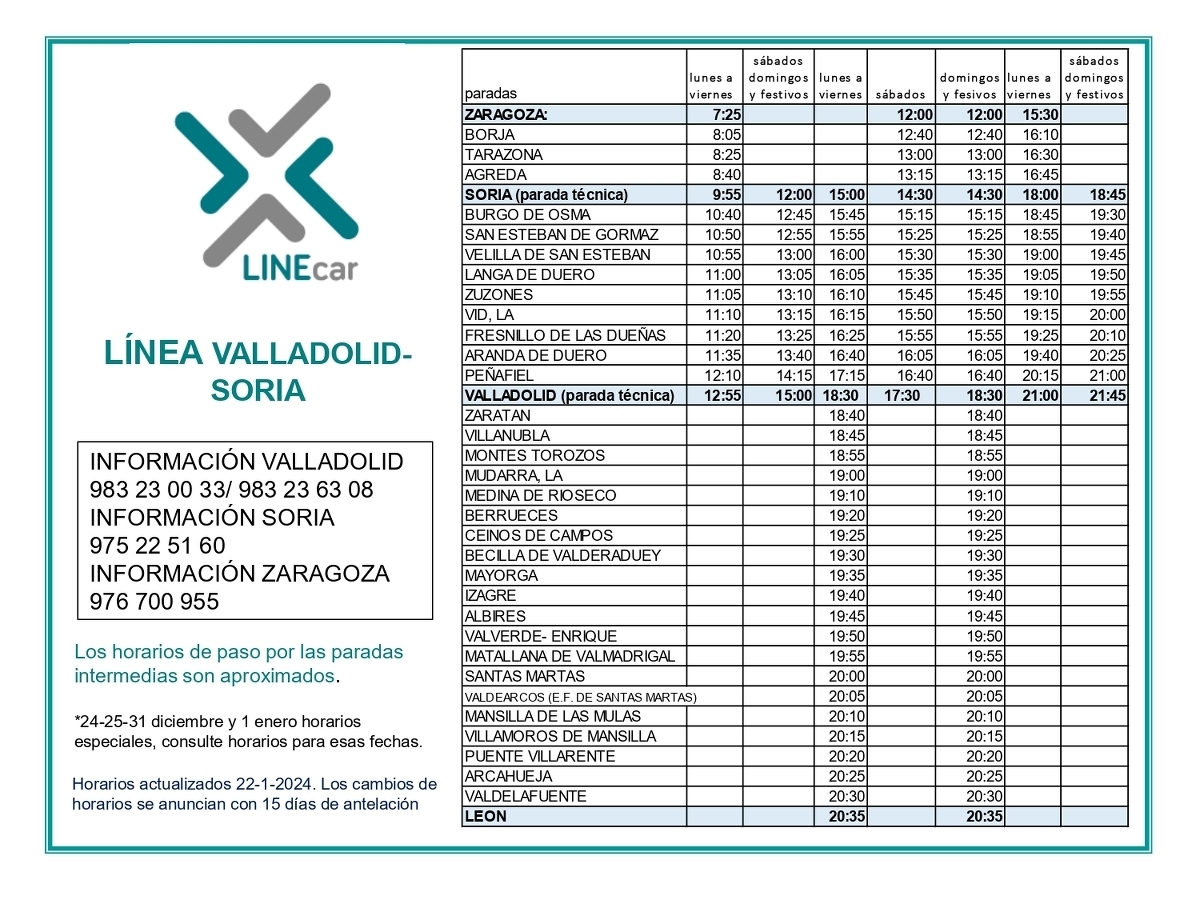 Cambio horarios línea León - Zaragoza