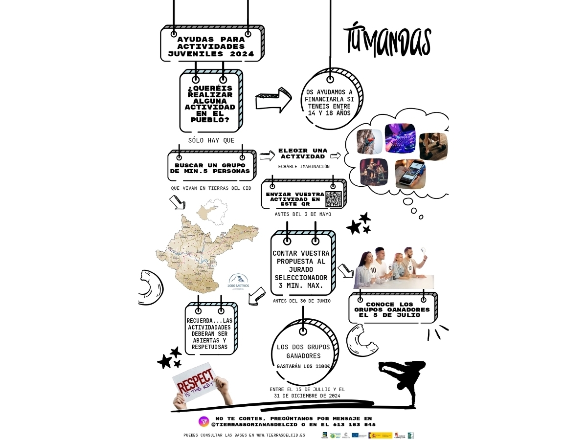 Tú Mandas! - Imagen 2