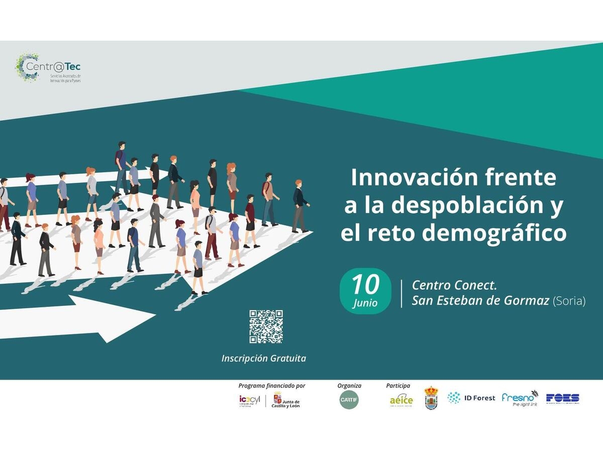 Innovación frente a la despoblación y el reto demográfico