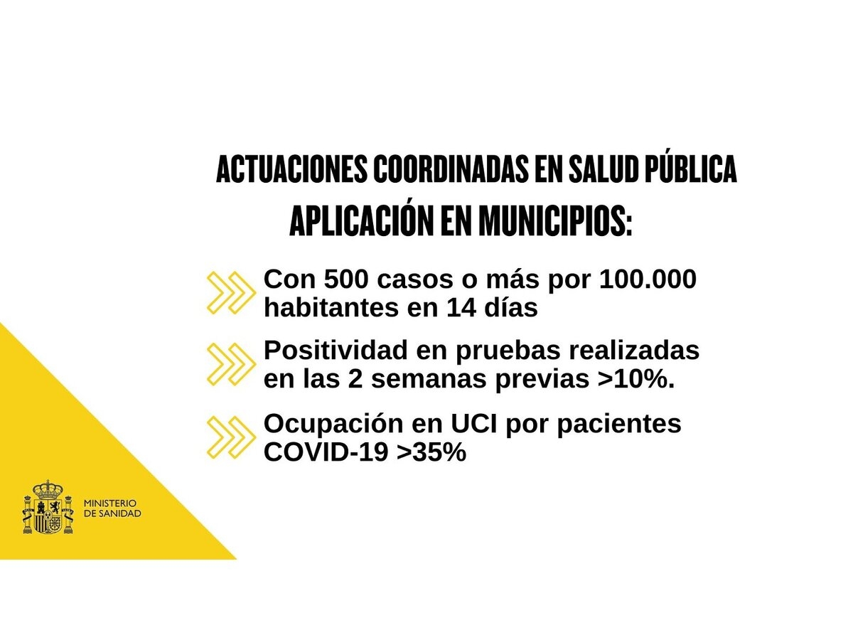 Publicadas las medidas del Consejo Interterritorial de Salud