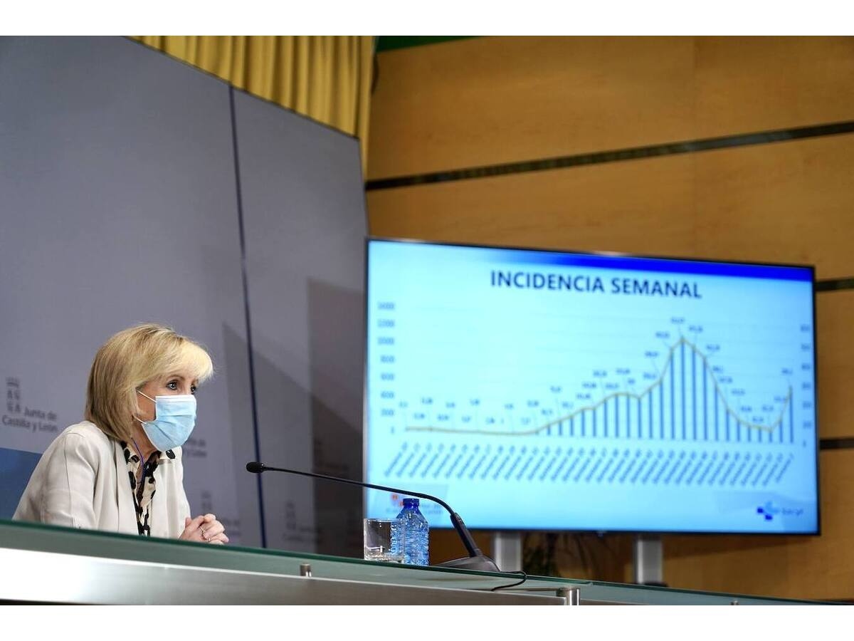 Medidas sanitarias preventivas de carácter excepcional