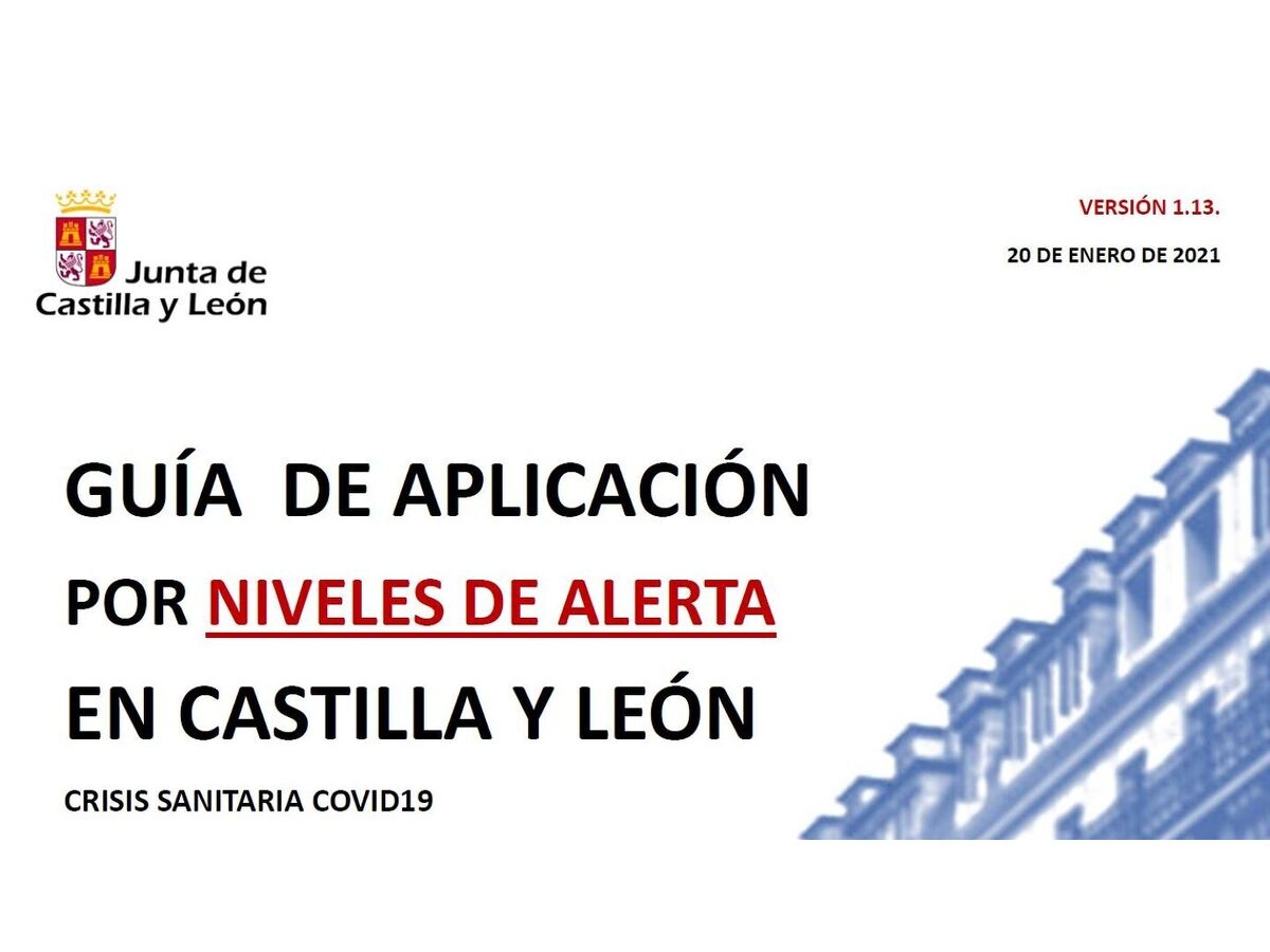 Actualización de la guía de aplicación por niveles de alerta