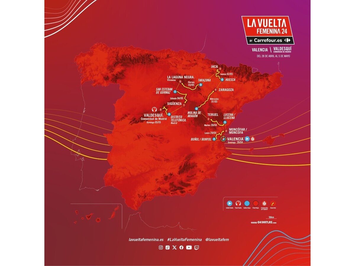 San Esteban, anfitriona en la etapa 7 de la Vuelta ciclista Femenina