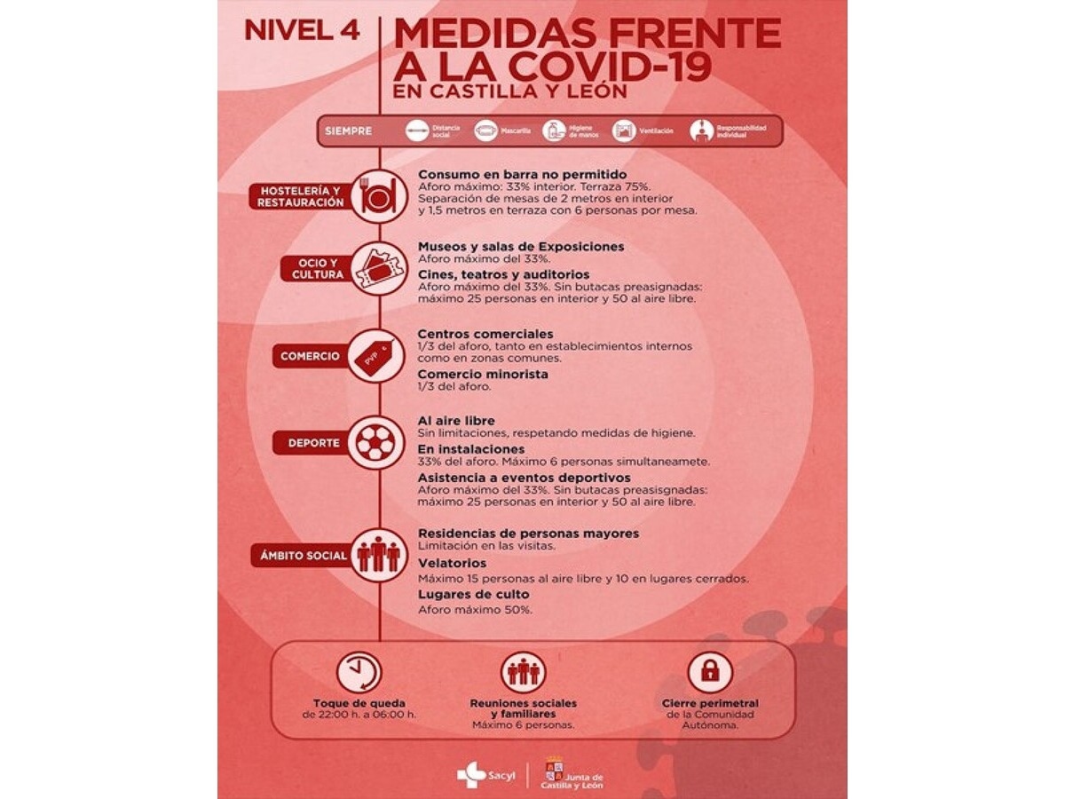 Decaimiento de las medidas excepcionales en la provincia de Soria