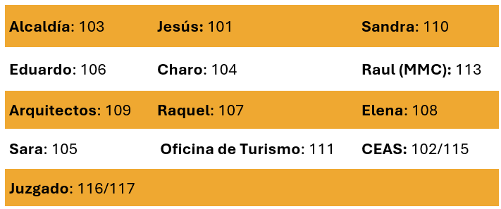 contactos.png